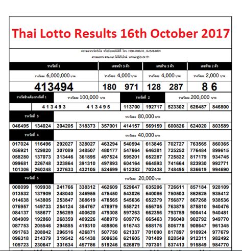 thailottery results 16-10-2017|Thai Lotto Results .